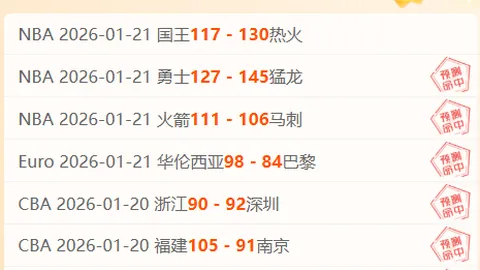 阿特金森率队连胜8场，净胜40分，骑士队夺冠悬念加剧，赔率排名下滑至第三位！