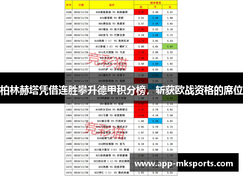 柏林赫塔凭借连胜攀升德甲积分榜，斩获欧战资格的席位
